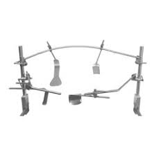Multi Tract Retractor System (Thompson Type)